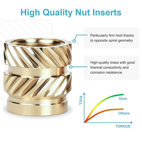 600+7Pcs Brass Threaded Inserts Kit M2 M2.5 M3 M4 M5 M6 – Heat Set Insert Tool Included, Metric Knurled Nuts for 3D Printed Parts PLA/PETG/ABS – Strong Metal Threads for Hobbyists & Repair in Kuwait