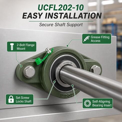 2-حزمة UCFL202-10 وحدات محمل شفة ذات مسمارين، محامل شفة مثبتة على تجويف 5/8 بوصة مع مبيت من الحديد الزهر ومجموعة قفل لولبي لدعم العمود in Kuwait