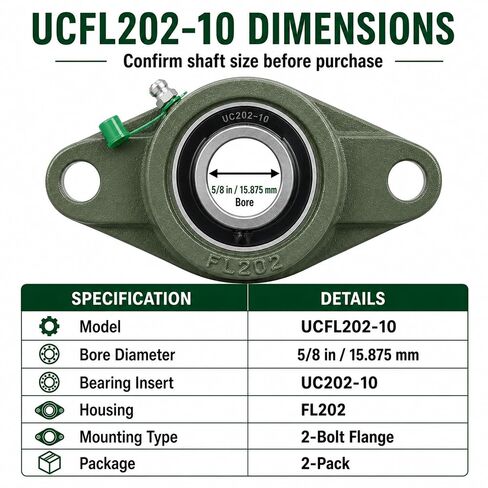 2-حزمة UCFL202-10 وحدات محمل شفة ذات مسمارين، محامل شفة مثبتة على تجويف 5/8 بوصة مع مبيت من الحديد الزهر ومجموعة قفل لولبي لدعم العمود in Kuwait