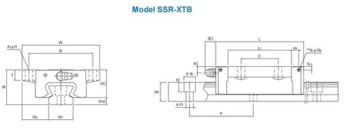 SSR25XTB Bearing SSR25 SSR25XTB1UU Block SSR25XTB1SS SSR25XTBUU SR25TB SSR Linear Guide Slider 1Pcs in Kuwait