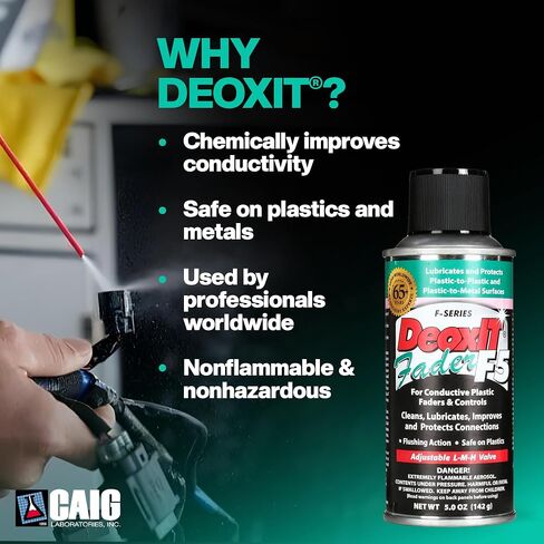 DeoxIT Electronic Contact Care Pack – Includes F5S-H6 FaderLube 5% Spray 5 oz and DeoxIT G5S-6 Gold Contact Enhancer 5% Spray 5 oz in Kuwait