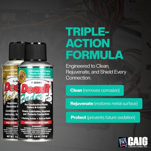 DeoxIT Electronic Contact Care Pack – Includes F5S-H6 FaderLube 5% Spray 5 oz and DeoxIT G5S-6 Gold Contact Enhancer 5% Spray 5 oz in Kuwait