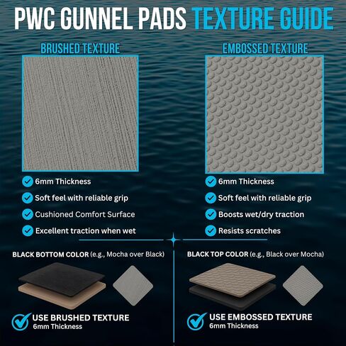 PWC Gunnel Pads - 6MM Thick SeaDek PE/EVA Foam Non-Slip Traction Mat - Embossed or Brushed Texture Marine Grade Self-Adhesive Personal Watercraft & Jet Ski Gunnel Mats - Multiple Sizes in Kuwait