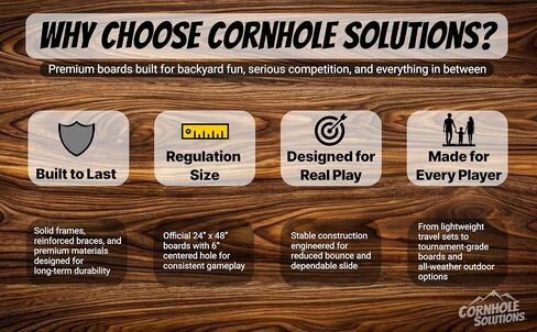 Cornhole Solutions All-Weather Cornhole Boards Set – Regulation 2x4 ft Boards with 8 Bags, Reinforced Folding Legs, Premium Outdoor Game in Kuwait