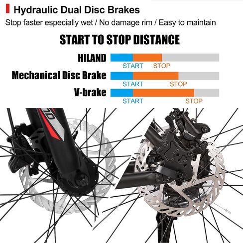 HILAND 27.5 inch Mountain Bike 21 Speeds, Lock-Out Suspension Fork, Aluminum Frame Hydraulic Disc-Brake for Men Women Mens MTB Bicycle Adlut Bike in Kuwait