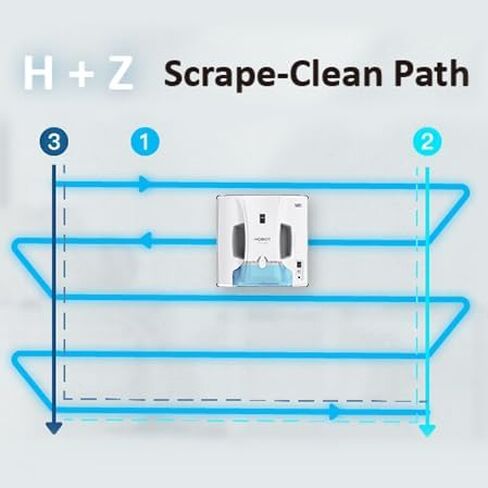 روبوت تنظيف النوافذ HOBOT-SP10 iScraper، كشط الرذاذ، شفط 6000 باسكال، تطبيق + جهاز تحكم عن بعد، زجاج مؤطر/بدون إطار، للاستخدام الداخلي/الخارجي in Kuwait
