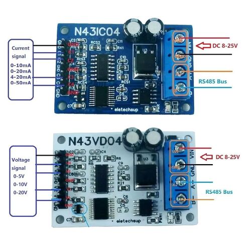 وحدة الإدخال التناظرية ذات 4 قنوات 4-20mA 0-10V RS485 Modbus RTU ADC للحصول على البيانات لـ PLC (0-5V) in Saudi Arabia