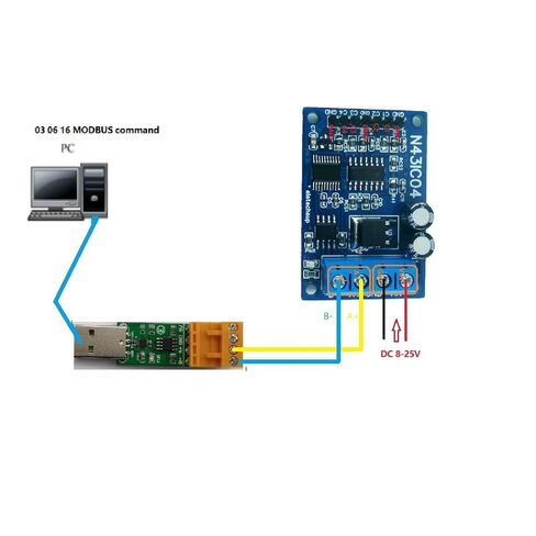 وحدة الإدخال التناظرية ذات 4 قنوات 4-20mA 0-10V RS485 Modbus RTU ADC للحصول على البيانات لـ PLC (0-5V) in Saudi Arabia