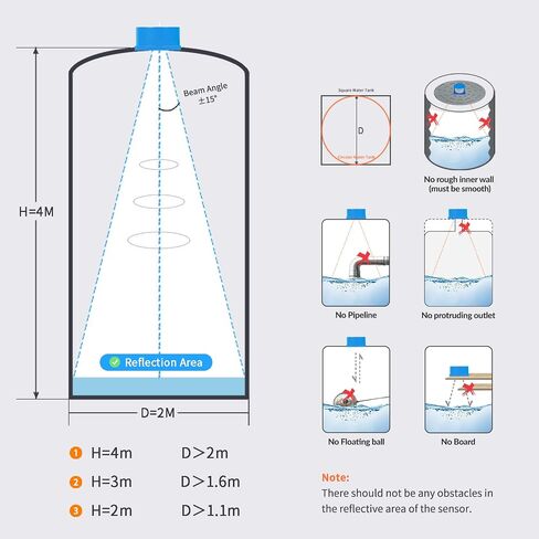 SCOTTSENSORS SC01W Smart Sensor Blue WiFi Ultrasonic Water Level Measurement IP66 Liquid Level Monitoring Sensor Controller Automatic Alarm Indicator in Kuwait