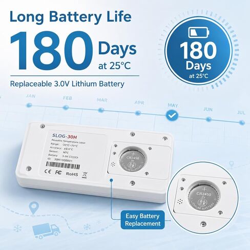 USB Temperature Data Logger,Temperature Recorder with 65000 Points,Auto PDF Report,180days Cold Chain Refrigerator Thermometer in Kuwait