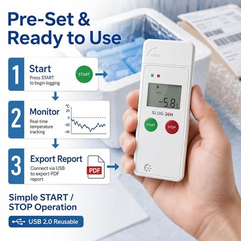 USB Temperature Data Logger,Temperature Recorder with 65000 Points,Auto PDF Report,180days Cold Chain Refrigerator Thermometer in Kuwait