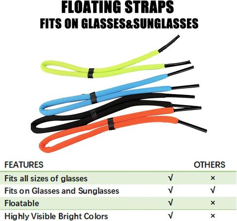4PCS Adjustable Floating Goggle Straps, Universal Neoprene Lanyard for Sports Goggles, Ideal for Kayaking, Fishing, Beach & Pool (Orange, Blue, Green, Pink) in Kuwait