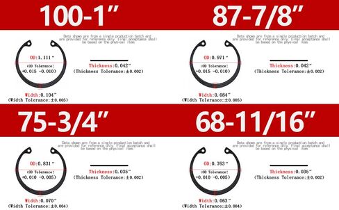 Internal Circlip Assortment Kit, Black Carbon Steel Retaining Rings for Bores, Multiple Sizes in Kuwait