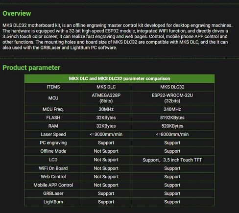 Makerbase MKS DLC32 V2.1 وحدة تحكم غير متصلة بالإنترنت 32 بت ESP32 WiFi GRBL TFT شاشة تعمل باللمس لآلة النقش بالليزر لسطح المكتب (TYPE-14) in Kuwait
