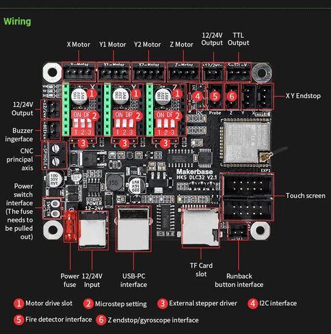 Makerbase MKS DLC32 V2.1 وحدة تحكم غير متصلة بالإنترنت 32 بت ESP32 WiFi GRBL TFT شاشة تعمل باللمس لآلة النقش بالليزر لسطح المكتب (TYPE-14) in Kuwait