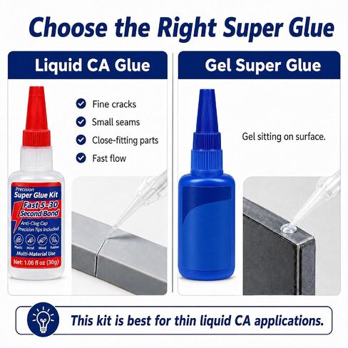 Precision Super Glue Kit, 1.06 fl oz (30g) Liquid CA Glue with Anti-Clog Cap, 10 Metal Tips & 10 Extension Tubes, Fast-Setting Adhesive for Plastic, Metal, Wood, Ceramic, Crafts, Models & DIY Repair in Kuwait