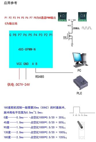 485 إلى 8 قنوات PWM/NPN مخرج إشارة مولد نبضات موجة مربعة عالية التردد/وحدة تحكم/modbus in Kuwait