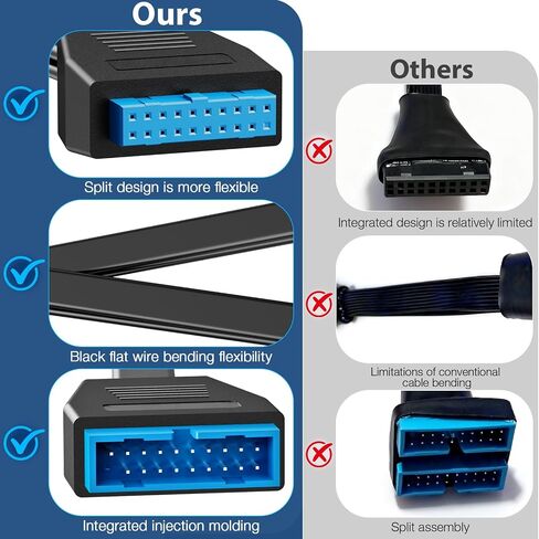 USB 3.0 Motherboard Header Splitter,19/20 Pin 1 to 2 Y Extension Cables for The Computer Motherboard (Black-1) in Kuwait