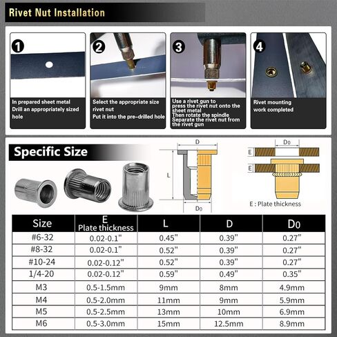 ASKWAY Rivet Nut Stainless Steel SAE & Metric Rivet Nut Tool Set 560pcs, 304 Stainless Steel Rivet Nuts (1/4-20, 10-24, 8-32, 6-32) (M6, M5, M4, M3) in Kuwait