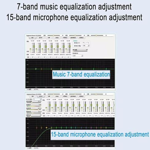 Professional Digital Audio Processor, Karaoke Audio Processor, DSP Digital Reverberation, Anti-Howling, Support 5.1 Channel Output, 3 Microphone Channel, for Speaker, Home Theater in Kuwait