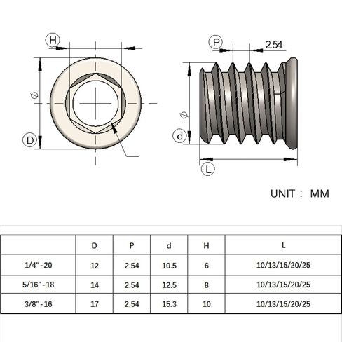 50pcs Threaded Inserts for Wood, Screw in Nut Fastener Connector, Steel Hex Drive Nut Inserts for Home Office Furniture (Silver, 1/4"-20 x10mm) in Kuwait