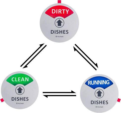 Kichwit Clean Dirty Dishwasher Magnet with the 3rd Option “Running", Perfect for Quiet Dishwashers, Non-Scratch Strong Magnet Backing, Residue Free Adhesive Included, 3.5" Diameter, Silver in Saudi Arabia