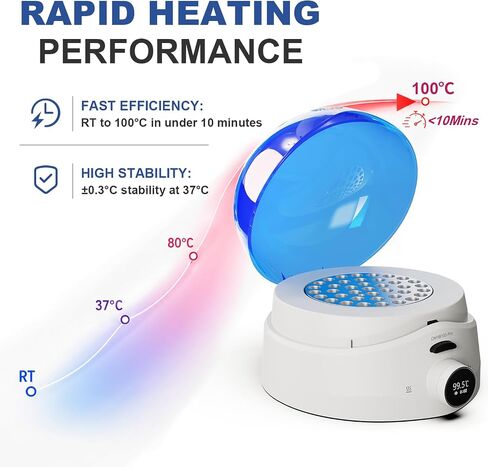 ONiLAB Dry Bath Incubator, Fast Heating Block Heater (10 min to 100°C), ±0.3°C High Stability, LED Display, High-Capacity Circular Design for PCR & Enzyme Reactions (Block Need Purchased Separately) in Kuwait