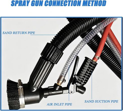 Portable Vacuum Sandblaster, 28 Gallon Nozzle Sandblaster Gun with Ceramic Nozzle, Large Container Nozzle, Commercial Air Sand Remover and Paint Stripper for Cleaning Rust in Saudi Arabia