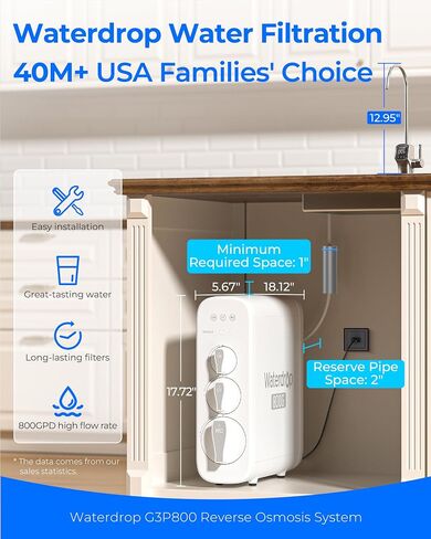 Waterdrop G3P800 Reverse Osmosis System, with WHF3E-SKH 3-Stage Whole House Water Filter System, Bundle in Kuwait