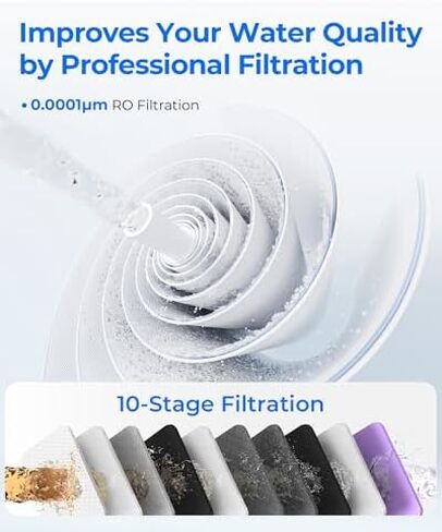 Waterdrop G3P800 Reverse Osmosis System, with WHF3E-SKH 3-Stage Whole House Water Filter System, Bundle in Kuwait