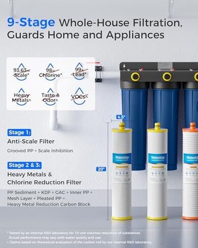 Waterdrop G3P800 Reverse Osmosis System, with WHF3E-SKH 3-Stage Whole House Water Filter System, Bundle in Kuwait