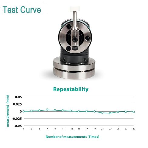 XUNKUNER CNC Tool Setter,Five Directions 3D Tool Detector Tool Setting Gauge with Signal Switching Junction Box for CNC Machine,Accuracy 0.001mm, IP56,Ceramic Probe in Kuwait