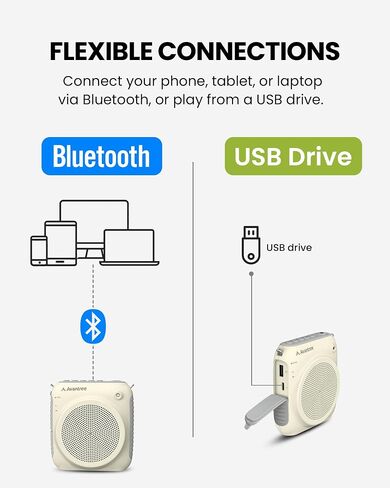 Avantree VoxAmp Lite - مضخم صوت لاسلكي للمعلمين والفصول الدراسية، يتحدث أثناء تشغيل صوت البلوتوث، مكبر صوت 15 وات مع ميكروفون سماعة الرأس، تسجيل وتشغيل USB in Kuwait