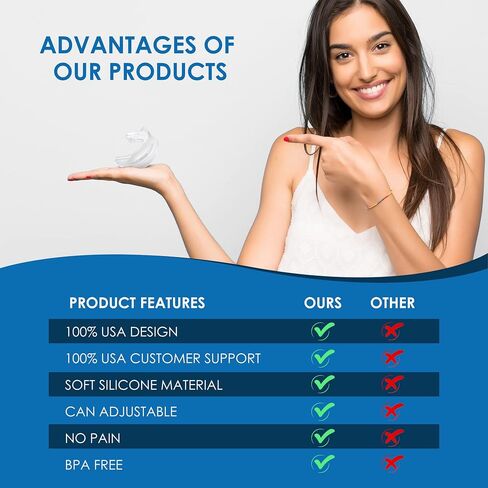 Anti-Snore Mouthguard+, Adjustable Anti-Snoring Mouthpiece for Adults, Custom-Fit Design with Hygienic Case-AYROX-0513-1ps in Kuwait