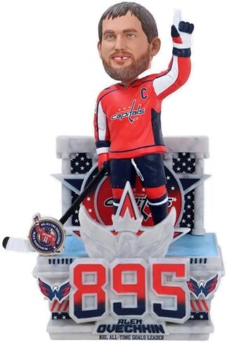 FOCO Alex Ovechkin (Washington Capitals) NHL All Time Goals Leader Moment Bobblehead in Kuwait