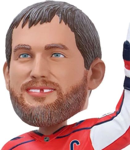 FOCO Alex Ovechkin (Washington Capitals) NHL All Time Goals Leader Moment Bobblehead in Kuwait