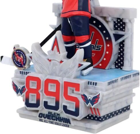 FOCO Alex Ovechkin (Washington Capitals) NHL All Time Goals Leader Moment Bobblehead in Kuwait