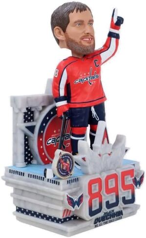 FOCO Alex Ovechkin (Washington Capitals) NHL All Time Goals Leader Moment Bobblehead in Kuwait