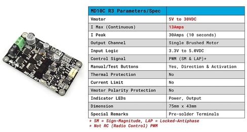 Cytron 10A Bi-Directional DC Motor Driver, 5-30V, 30A Peak MD10C in Kuwait