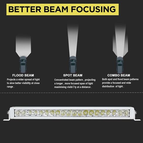 BIGLION.X شريط إضاءة LED أبيض 12 بوصة - 100 وات 11000 لومن صف واحد من شريط الضوء البحري مجموعة البقع والفيضانات - مقاوم للماء IP68 12V 24V للقوارب والشاحنات والطرق الوعرة والسيارات وسيارات الدفع الرباعي in Kuwait