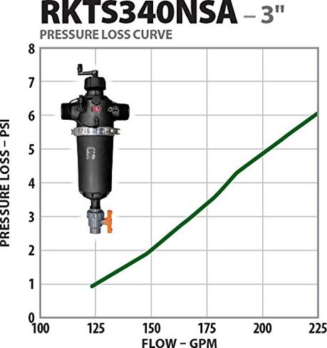 RKTS340NSA Semi-Automatic T Screen Filter, 120 Mesh, 175 GPM, 3" in Kuwait