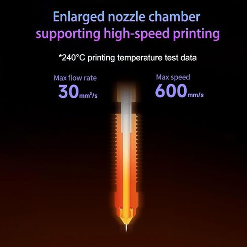 3 قطع فوهة يونيكورن 0.4 مم لـ Creality K1/K1 Max/Ender 3 V3/V3 Plus/K1C/ K1 SE /K2 ​​SE - فوهة سريعة التبديل مع كسر الحرارة من التيتانيوم، طرف فولاذي مقوى in Kuwait