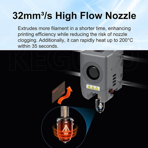 1 PK Original 0.4mm AD5M Nozzle for Flashforge AD5M/AD5M Pro, 280℃ AD5M High Flow Hotend with 32mm³/s and 3-Second Quick Release, OEM Replacement Part for flashforge AD5M Accessories in Kuwait
