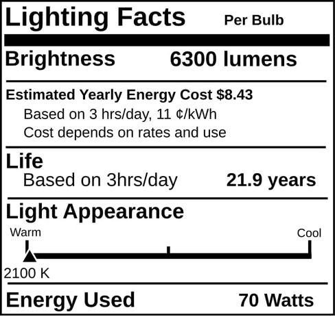 LU70 – 70W High Pressure Sodium HID Lamp, E39 Mogul Base, ED23.5/ET Bulb, 2100K Amber High Intensity Discharge Replacement Light Bulb in Kuwait