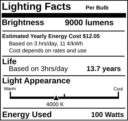 Replacement for Eye Lighting 54768 M100X/U/MED – 100W Metal Halide HID Lamp, E26 Base, ED17 Bulb, 4000K Bright White High Intensity Discharge Replacement Light Bulb in Kuwait