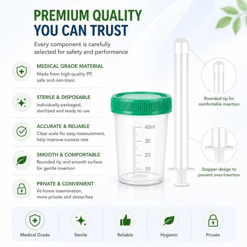 At Home Insemination Kit (6 Pack) - Extended Disposable Sterile Applicators + Cups,No BPA,Over-The-Counter,Insemination Set for Women，Higher Success Rate,Cost-Effective,Protecting Privacy in Kuwait