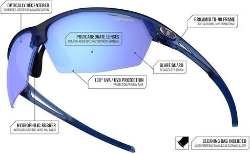 نظارات شمسية رياضية من Tifosi Optics Navar - مثالية للجولف وكرة البيسبول والجري والتنس. عدسات بفتحات تهوية تمنع الضباب in Kuwait