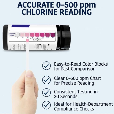 Chlorine & Quaternary Sanitizer Test Strips (200 Strips Each) for Food Service, Restaurants, Daycare Centers in Kuwait