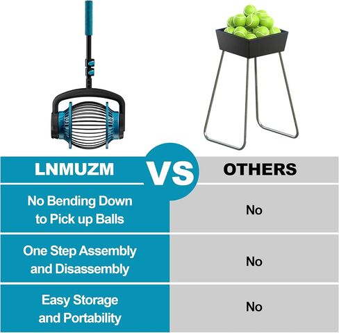 Tennis Ball Collector Roller with Adjustable Handle, No-Bend Quick Rolling Picker for Tennis Court, Quick-Tip Ball Release for Fast Emptying, Large Hopper Holds 20+ Tennis Balls Save Time & Your Back in Kuwait