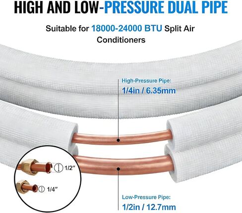 Complete 16FT Mini Split Line Set for Central AC - 1/4" & 1/2" or 1/4" & 3/8" Copper Tubing - Triple-Layer PE Insulation - for 9,000-24,000 BTU HVAC Systems, Accessory 1 in Kuwait